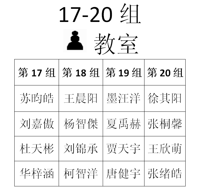 2014年暑期联赛第一轮分组名单