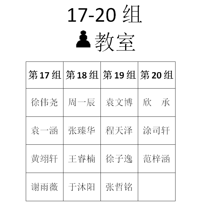 2015年秋季定级赛第十场分组名单