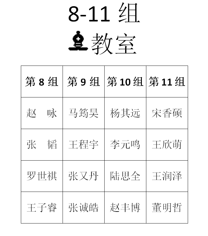 2015年秋季定级赛第五场分组名单