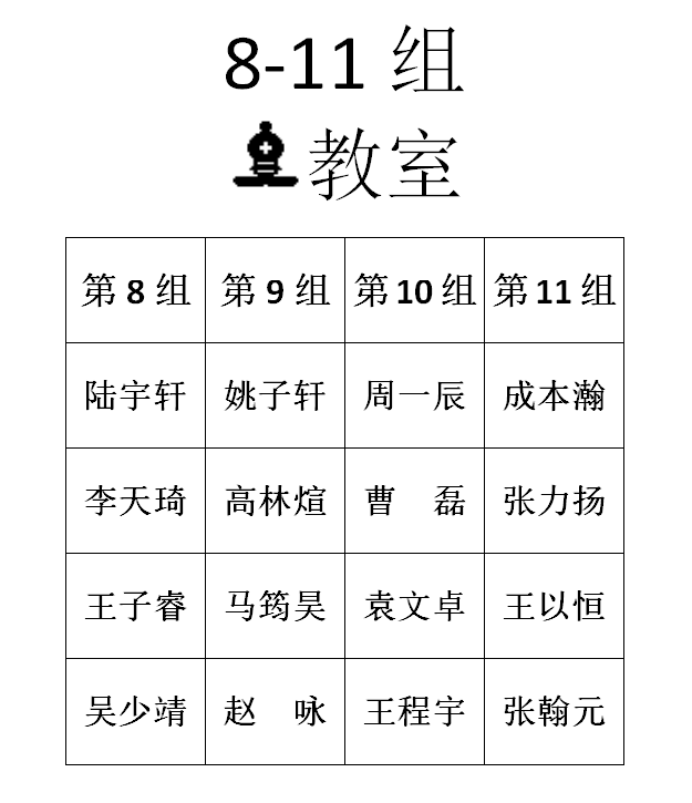 2016年春季定级赛第八场分组名单