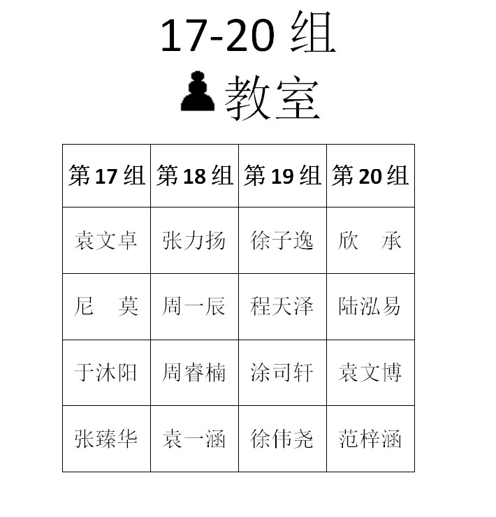 2015年秋季定级赛第六场分组名单