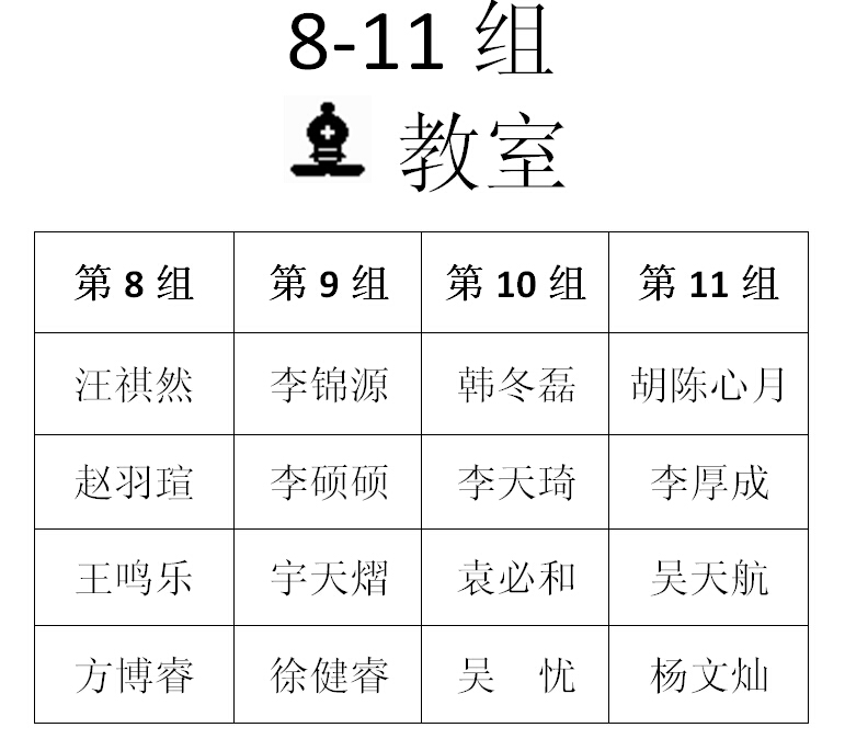 第六轮分组名单（暑期联赛）