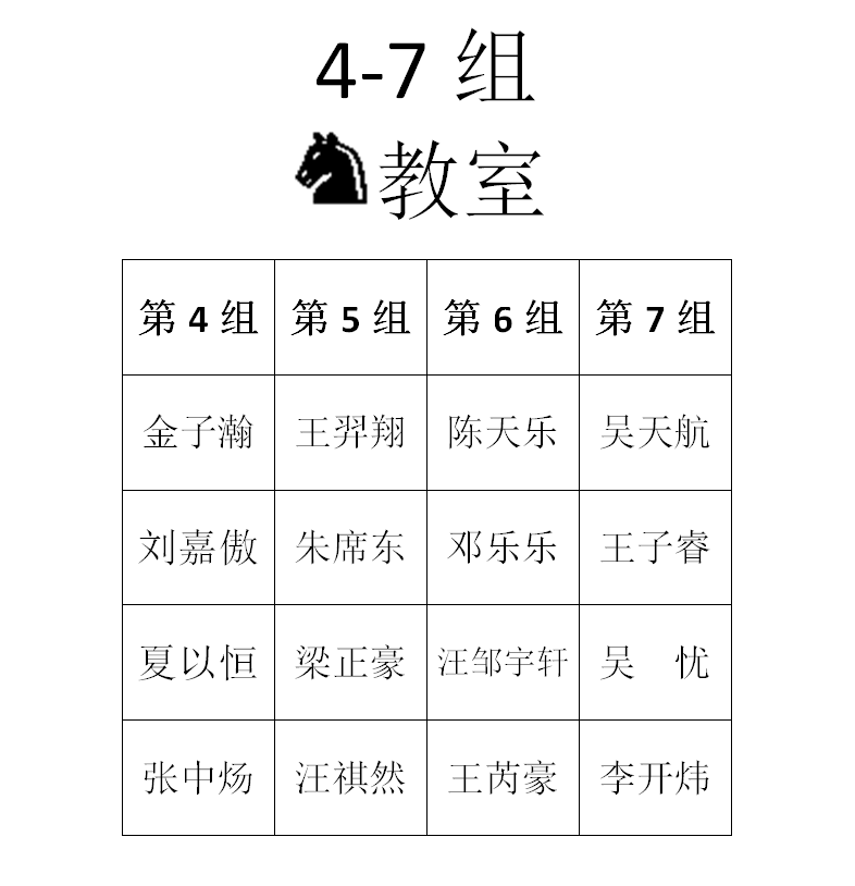 2015年秋季定级赛第四场分组名单