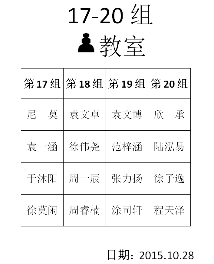 2015年秋季定级赛第五场分组名单