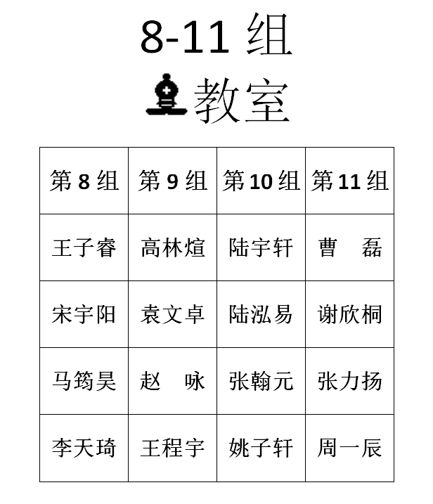 2016年春季定级赛第六场分组名单